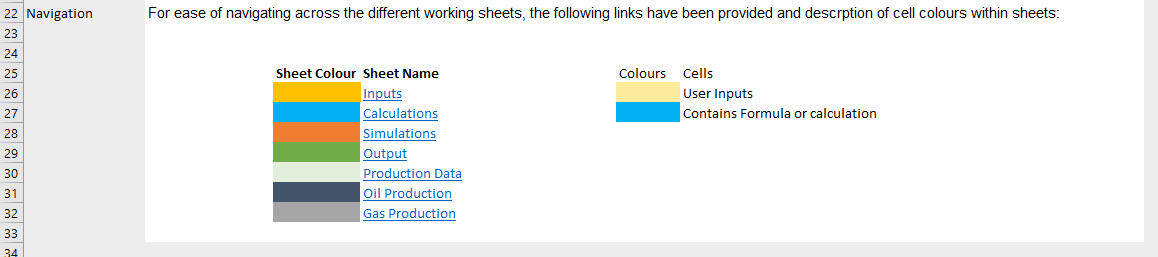 Navigation sheet Navigation