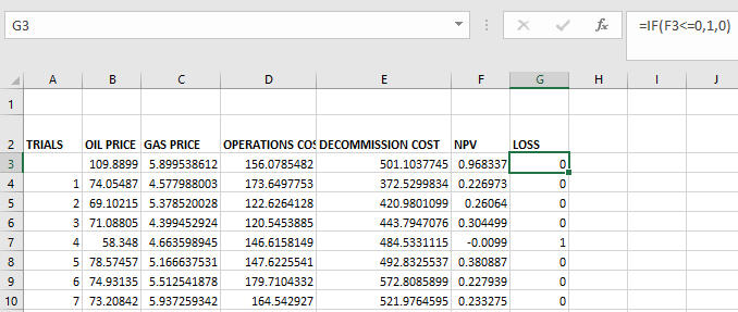 Montecarlo Simulations MCS
